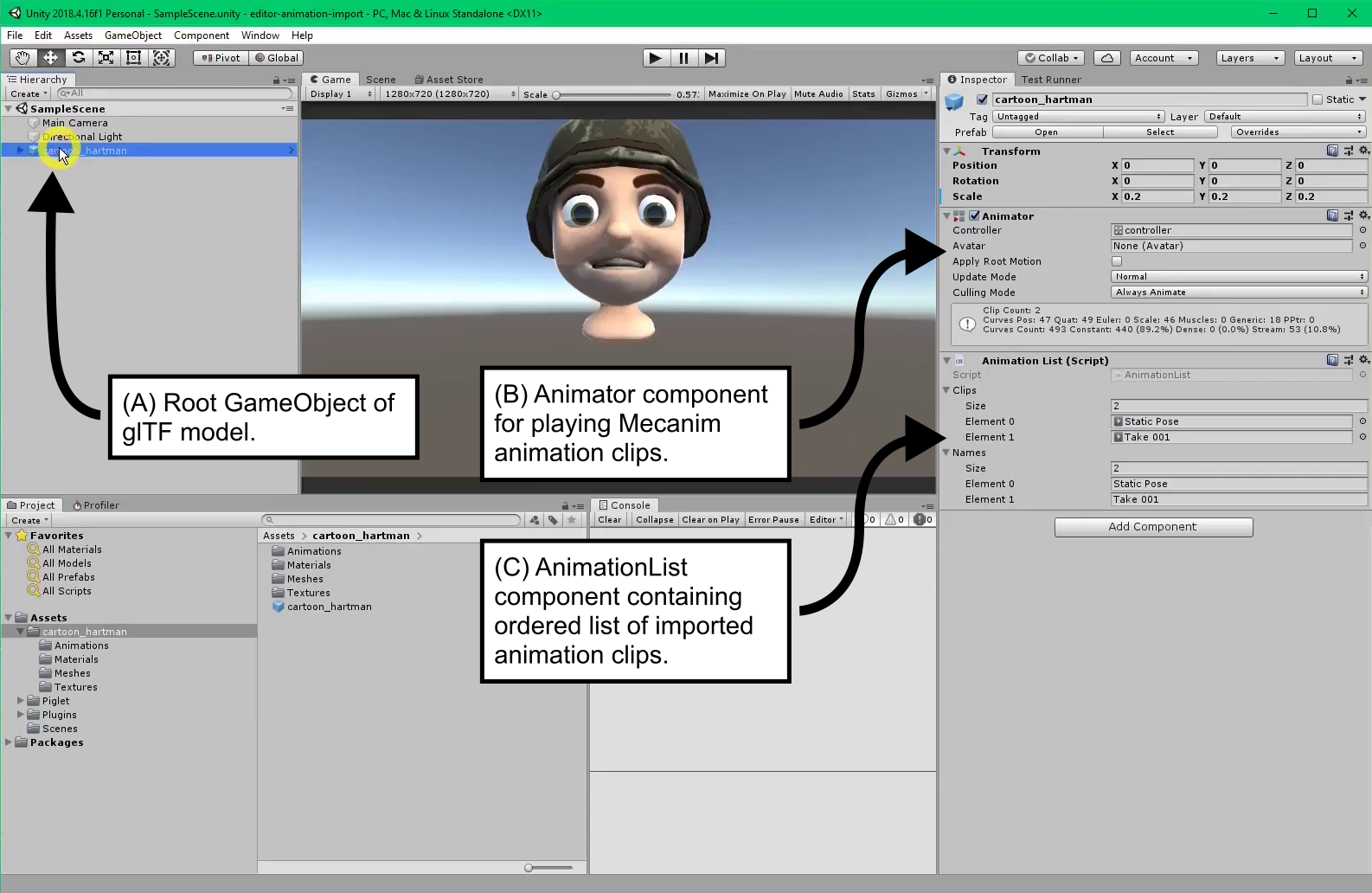 Figure 4: Animation-related components on the root GameObject (A) of an Editor-imported model. When a glTF model has one or more animations, Piglet will attach: an Animator component for playing the animation clips at runtime (B), and an AnimationList component for accessing the animation clips by their original index in the glTF file (C). Attribution: These screenshots depict the “Cartoon Hartman” model by Willy Decarpentrie, skudgee@sketchfab, CC Attribution License.